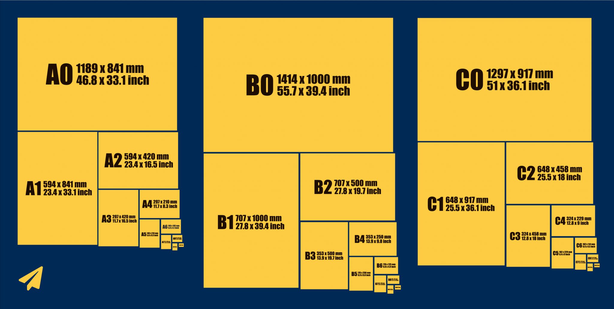 Welk Formaat Is Printerpapier Bekijk De Maattabel Voor A formaten 